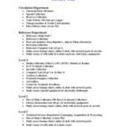 2002-05-22 Library Tour Outline
