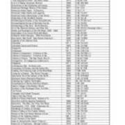 2001-06-04 Rare Books Listing - Native Americans
