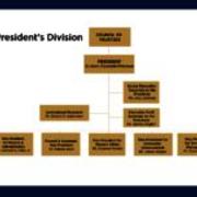 President