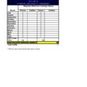 2014-08-05 Ariels to Venango 2013-2014 - Document Delivery