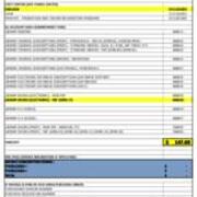 ALLOCATION WORKSHEET - 2021-2022 - 12 - JUN 15 - EBSCO - AMT 147.00