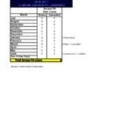 2017-07-27 Requests Sent Venango - 2016-2017 - Access PA