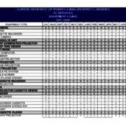 2007-2008 Preliminary Statistics-AV Expanded Statistics-Equipment