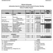 2014-11-20 Council of Trustees Agenda Attachment A