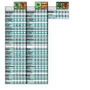May 2003 Media Cataloging Statistics