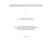 Determining how Environmental Changes Impact Growth of Batrachochytrium dendrobatidis Using a Novel In Vitro System