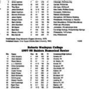 1997-1998, Edinboro Men Basketball vs. Robert Wesleyan