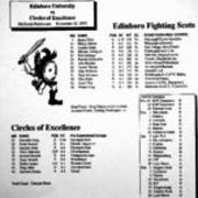 1993-1994, Edinboro Men Basketball vs. Circles of Excellence