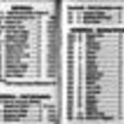 1992-1993, Edinboro Sports Schedules