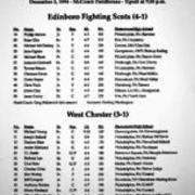 1994-1995, Edinboro Men Basketball vs. West Chester University