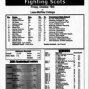 2001, Edinboro Volleyball vs.Lees-McRae