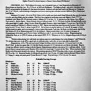 1996-1997, Edinboro Men Basketball vs. Shippensburg 