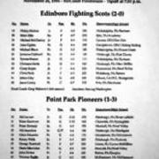 1994-1995, Edinboro Men Basketball vs. Point Park College