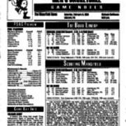 1998 - 1999, Edinboro vs. Mansfield