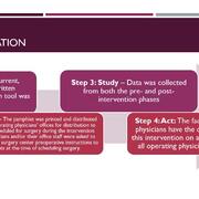 Reducing Same-Day Surgical Delay and Cancellation Occurrences: