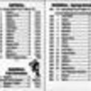 1994-1995, Edinboro Sports Schedules