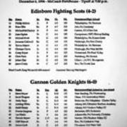 1994-1995, Edinboro Men Basketball vs. Gannon