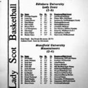 1994-1995, Edinboro Women's Basketball vs. Mansfield