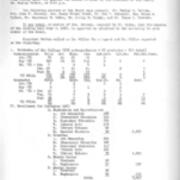 Minutes, 1965-08-17