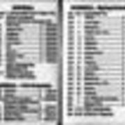 1993-1994, Edinboro Sports Schedules
