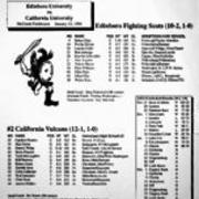 1993-1994, Edinboro's Men & Women's Baskeball vs. California (PA)