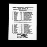 1991-1992, Edinboro Men Basketball vs. Fairmont