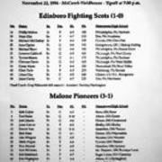 1994-1995, Edinboro Men Basketball vs. Malone College
